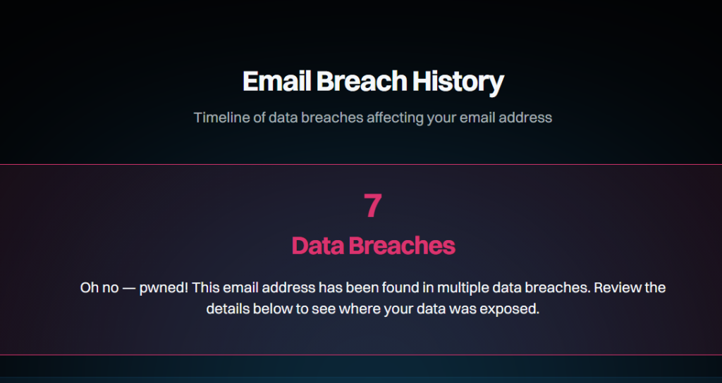 email data leak