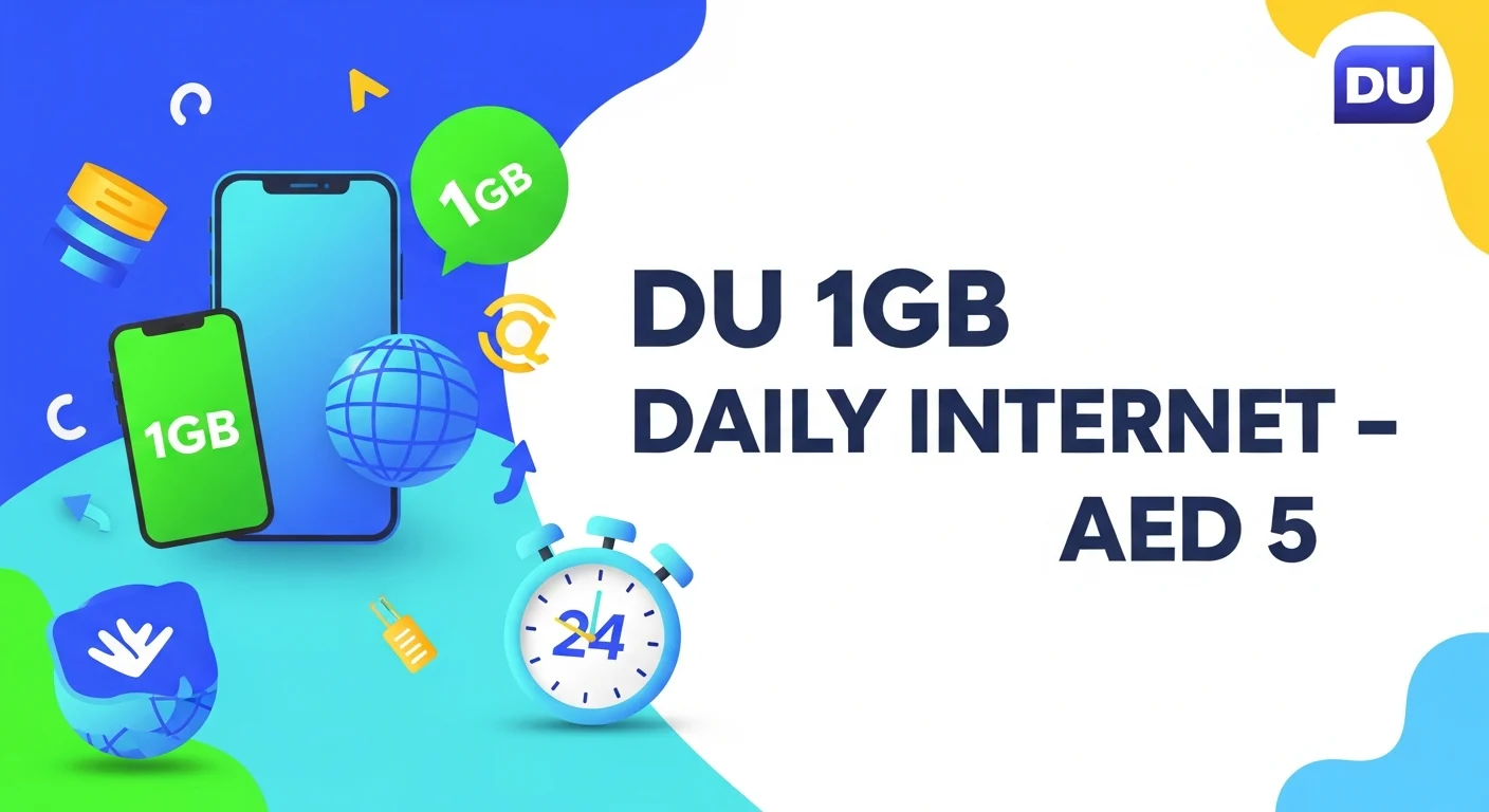 du 1gb daily internet package aed 5.768Z